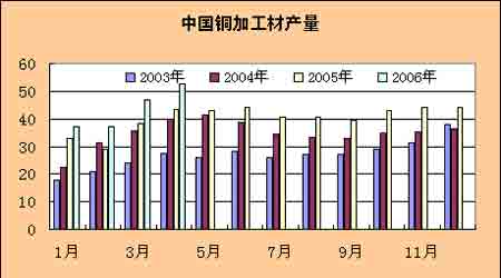 ޷ͭţнбҪת(2)