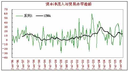 经济研究:美元出现反弹 商品价格应声而落(3)_