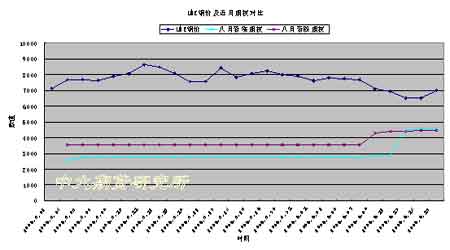 ٴΒ~Ӱ~rγ@퉺(2)