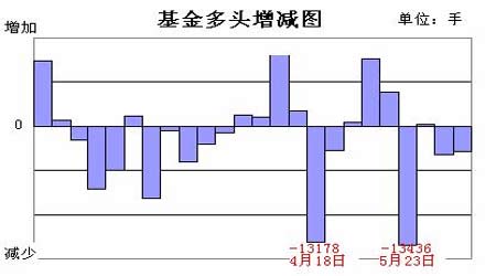 й轫ƽ֣ڼխ(5)