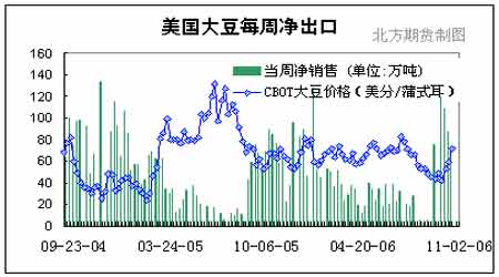 台湾农产品占gdp_通胀是一个行动指引(3)