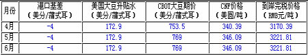 豨δֶţ׶(4)