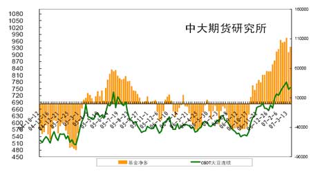 豨δֶţ׶(4)