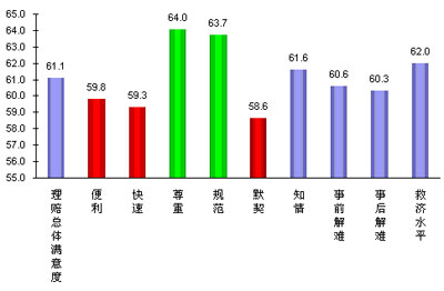 赔率标准化：应用程序标准化赔率，以便您可以轻松比较不同博彩公司的赔率。