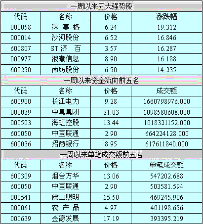 ţ--ƷڱعɺӦ