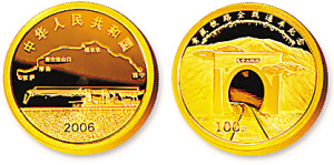 青藏铁路金银币一月上涨千元