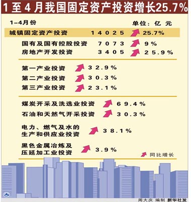 1913德国gdp_德国牧羊犬(3)