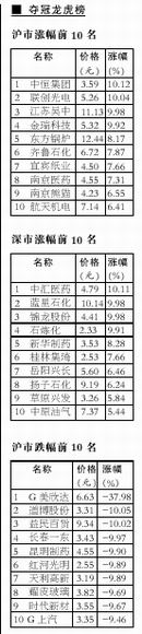 񡪡10.28(ͼ)