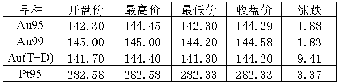 ϺSr(ji)[2006-2-9]