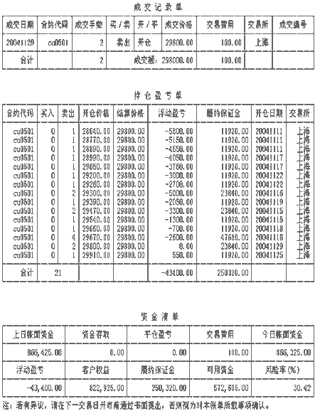 ڻ1129չڻ־