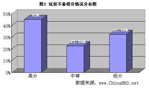 뵡йְʿͨ