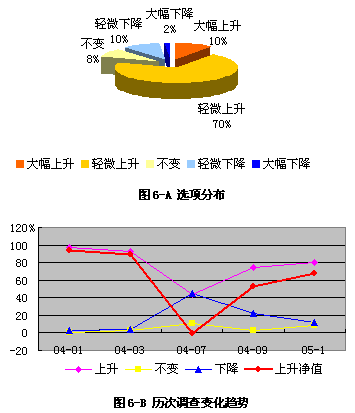 1µ飺˳ɻΪгĩ(2)