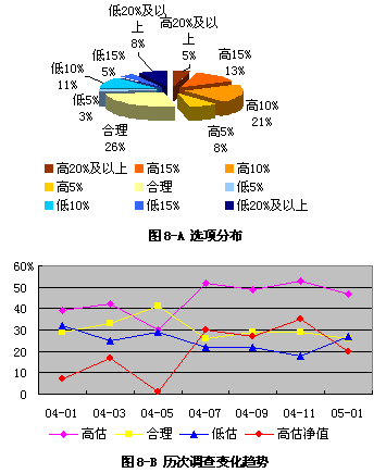 1µ飺˳ɻΪгĩ(2)