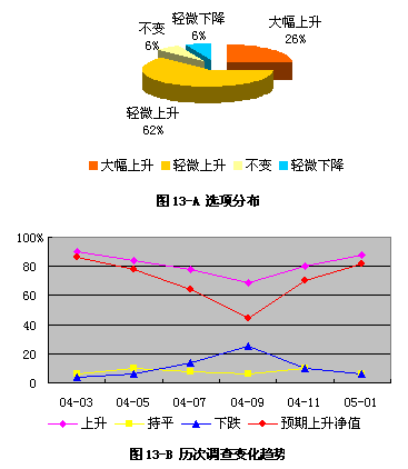 1µ飺˳ɻΪгĩ(4)