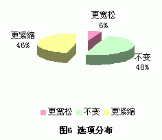 20053·ݻ飺Դ(3)