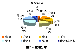 飺ӯǰת2