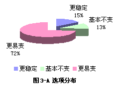 飺ӯǰת2