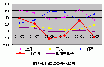 飺ӯǰת2