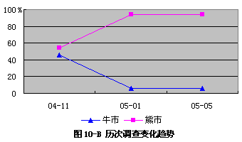 飺ӯǰת6