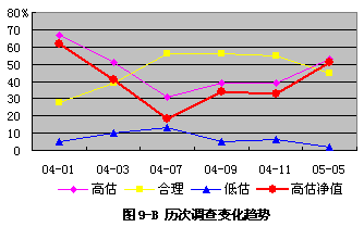 飺ӯǰת5