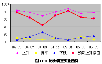 飺ӯǰת6