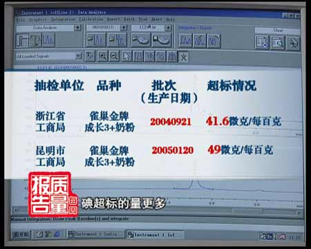 每周质量报告记者调查题目：雀巢事件再起波澜