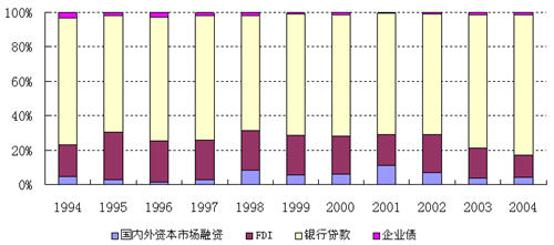 人民币汇率变动成因及趋势 企业如何应对汇改