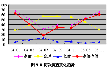 飺й۵̧ͷͶԸǿ(5)