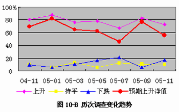 飺й۵̧ͷͶԸǿ(6)