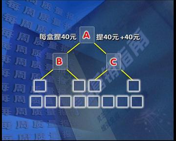 每周质量报告：无法兑现的承诺