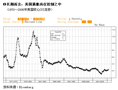 经济软着陆_经济软着陆(2)