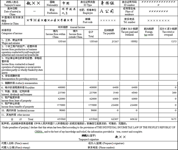 个人所得税自行纳税申报办法各类申报情形例解