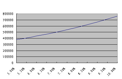 2020年我国的GDP_近几年我国gdp数据图(3)