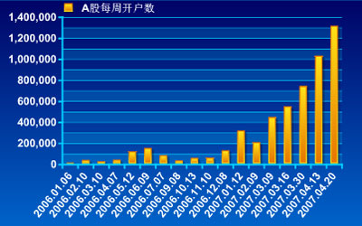 点击在新窗口浏览该图片
