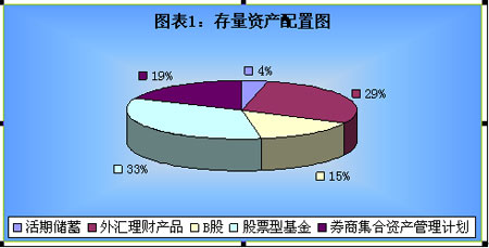 ԱԼǮ(4)