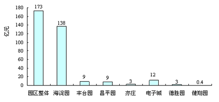 P忂lչ^