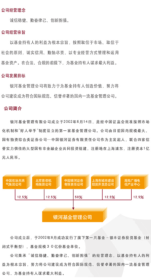 银河基金管理有限公司简介_滚动新闻