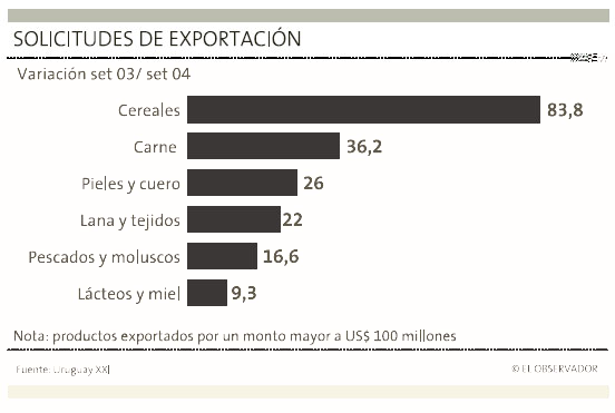 1-9·ó33.7%(ͼ)