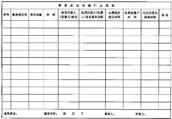 国家税务总局关于加强新办商贸企业增值税征收