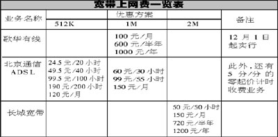 軪½100Ԫ12ʵߴ1M(ͼ)