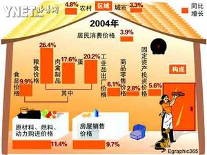 昆山2021年gdp生产总值_经济