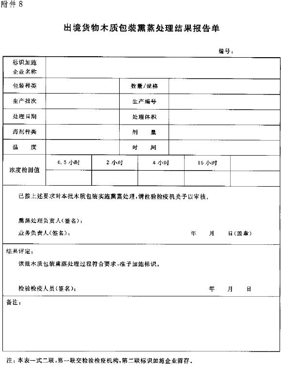 中华人民共和国国家质量监督检验检疫总局