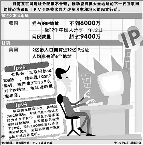 中国人口老龄化_中国人口报地址