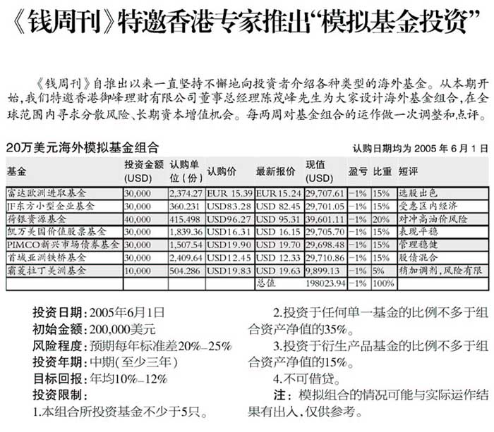 20万美元买一个海外基金组合(图)_理财投资