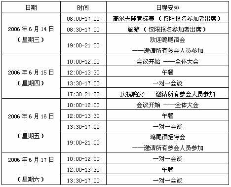 关于参加第三届中外货代物流企业洽谈会的通