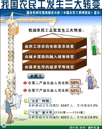 河南省固始县人口_河南18个地市人口大比拼,看看你的家乡排第几