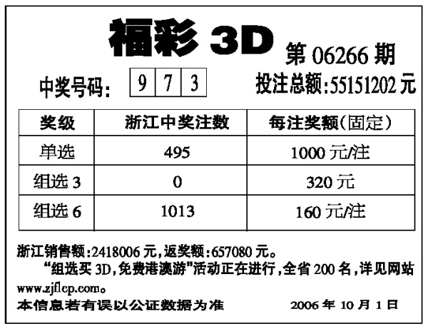 福彩3d