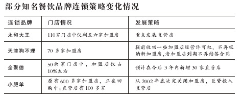 餐饮连锁回归直营模式