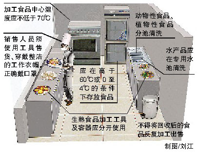 平面图 408_314