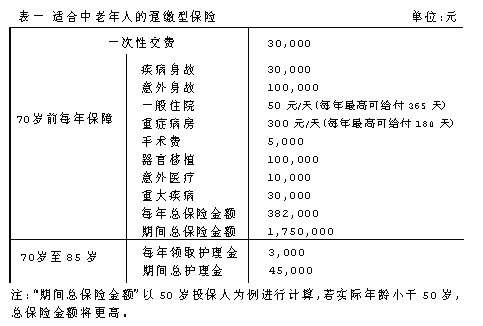 中老年人如何买保险 在细分市场中找险种_保险